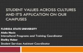 STUDENT VALUES ACROSS CULTURES AND IT’S APPLICATION …