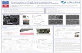 Assessment of Fuel Reabsorption by Thermally Pre-heated Co ...