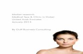 Market research Medical Spa & Clinic in ... - Expert Directory