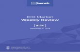 ICO Market