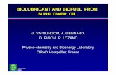 BIOLUBRICANT AND BIOFUEL FROM SUNFLOWER OIL