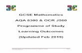 GCSE Mathematics AQA 8300 & OCR J560 Programme of Study ...
