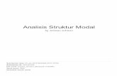 Analisis Struktur Modal - publikasiilmiah.umsu.ac.id
