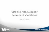 Virginia ABC Supplier Scorecard Violations