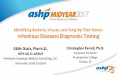 Infectious Diseases Diagnostic Testing Identifying ...