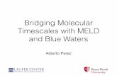 Bridging Molecular Timescales with MELD and Blue Waters