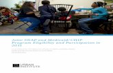 Joint SNAP and Medicaid/CHIP Program Eligibility and ...