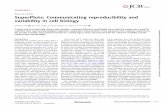 Reproducibility SuperPlots: Communicating reproducibility ...