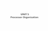 UNIT 5 Processor Organization