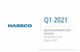 HSC Earnings Presentation Q1 2021 - Harsco Corporation