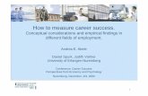 How to measure career success. - IAB