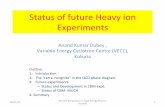 Status&of&future&Heavy&ion& Experiments&
