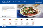 WW APPROVED Turkey Kofta & Tzatziki-Dressed Salad CARB ...