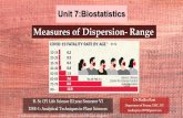 Measures of Dispersion- Range - Deshbandhu College
