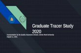 Graduate Tracer Study 2020