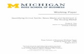 the Housing Market - University of Michigan