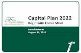 Capital Plan 2022