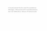 Unsaturated Soils and Foundation Design: Theoretical ...