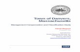Town of Danvers , Massachusetts