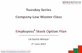 Tuesday Series Company Law Master Class Employees Stock ...