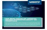 The real value of Medical Device Interoperability (MDI) in ...