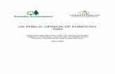 PUBLIC OPINION OF FORESTRY 2003 - Forest Research