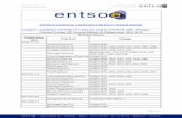 ENTSO-E GENERAL CODELIST FOR DATA INTERCHANGE …