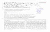 Converse magnetoelectric effect in CoFe2O4--BaTiO3 ...