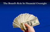 The Board’s Role In Financial Oversight