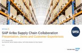 SAP Ariba Supply Chain Collaboration