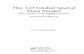 The Global Spatial