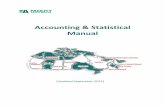 The Accounting & Statistical Manual - Facility Association