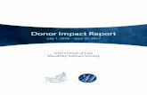 Donor Impact Report - University of San Diego