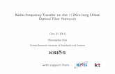 Radio-frequency Transfer on the 112Km-long Urban Optical ...