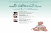 Evolution of the Intestinal Microbiome
