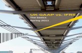 UK GAAP vs. IFRS