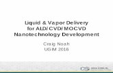 Liquid & Vapor Delivery for ALD/CVD/MOCVD Nanotechnology ...