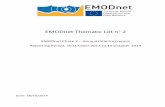 EMODnet Thematic Lot n° 2 - Europa