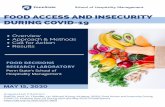 Food Access and Insecurity During COVID-19