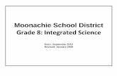 Grade 8: Integrated Science - Moonachie School District