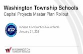 Capital Projects Master Plan Rollout