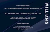 30 YEARS OF COMPOSITES IN F1 APPLICATIONS OF NDT