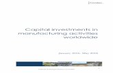 Capital investments in