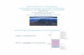 Atmospheric Changes: Climate Change and Air Pollution