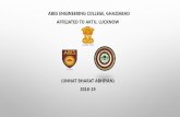 ABES ENGINEERING COLLEGE, GHAZIABAD AFFILIATED TO …