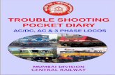 TROUBLE SHOOTING POCKET DIARY