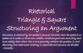 Rhetorical Triangle & Square