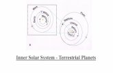 Inner Solar System - Terrestrial Planets