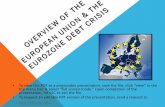Overview of the European Union - CES at UNC