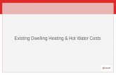 Existing Dwelling Heating & Hot Water Costs